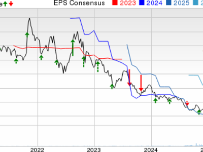 Wolfspeed Laporkan Kerugian Kuartal Terbaru, Efisiensi Produksi Jadi Fokus