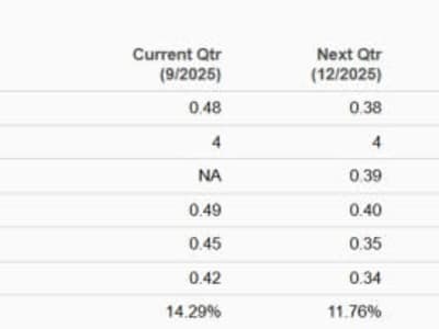 Perusahaan Energi Majukan Efisiensi dan Keandalan dengan Transformasi Digital
