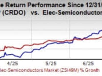 Pertumbuhan Pesat Teknologi Optik dan DSP Semikonduktor Dorong Masa Depan Konektivitas AI