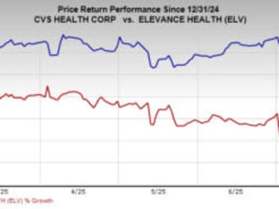 Pertarungan Bisnis Kesehatan AS: CVS Health vs Elevance Health di Tahun 2025