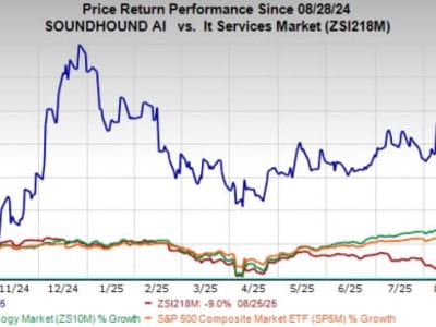 SoundHound Luncurkan Asisten Suara AI Generatif di Mobil Jeep Eropa