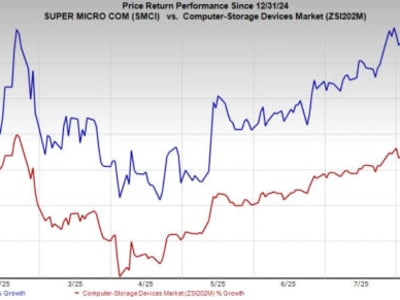 Super Micro Computer Perkuat Posisi di Pasar Server AI dengan Strategi Baru