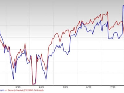CyberArk Integrasikan AI untuk Perkuat Keamanan Identitas dan Tumbuh Pesat