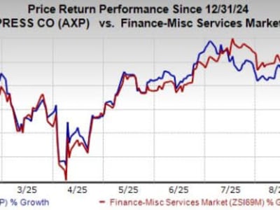 American Express Rambah Crypto dengan Kartu Coinbase untuk Generasi Muda