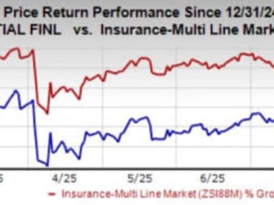 Prudential Perluas EssentialTerm Suite dengan Opsi Perlindungan Lebih Fleksibel