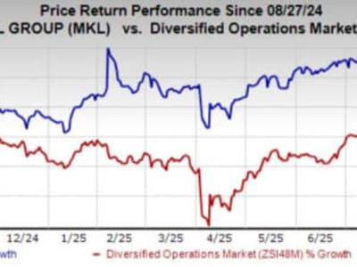 Markel Luncurkan Produk Asuransi Baru untuk Sektor Cyber dan Fintech di Kanada