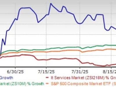 BigBear.ai Mulai Ekspansi Global dengan Kemitraan Strategis di UAE dan Panama