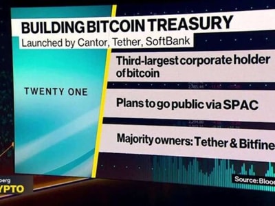 Jack Mallers Dorong Bitcoin dalam Portofolio Ahead Go Public di Kuartal 3