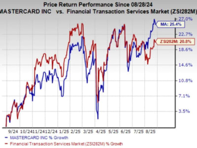 Mastercard Perluas Pemakaian Stablecoin USDC dan EURC di Wilayah EEMEA