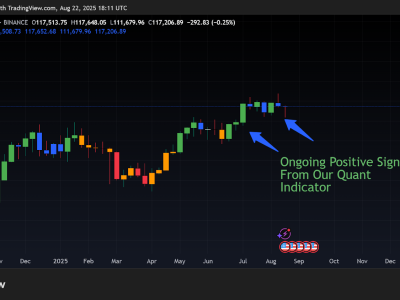 Bitcoin Diprediksi Melejit ke Rp 2.47 juta ($150.000) Didukung Perubahan Kebijakan dan Regulasi Crypto