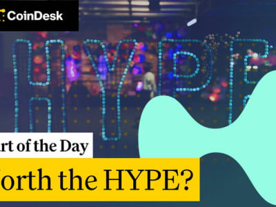 Harga HYPE Cetak Rekor, Tapi Apakah Kenaikan Ini Bisa Bertahan?