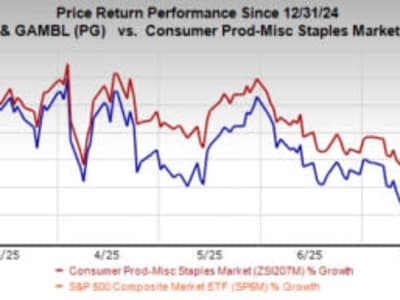 Tantangan Inovasi Procter & Gamble dalam Menjaga Keunggulan Pasar Global