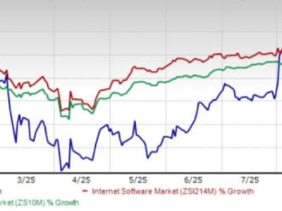 Pertumbuhan Internasional Reddit Jadi Kunci Sukses di Pasar Global Media Sosial