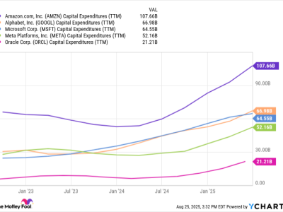 Nebius Group: Pelopor Akses GPU Nvidia dan Masa Depan Infrastruktur AI