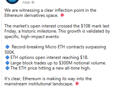 Minat Besar Institusi Dorong Rekor Baru di Pasar Futures Ether CME