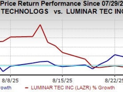Perbandingan AEVA dan Luminar: Siapa Raja Masa Depan Teknologi LiDAR?