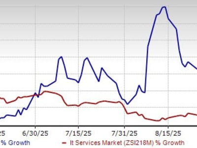 SoundHound AI Raih Kesuksesan Besar dengan Kontrak Otomotif di China