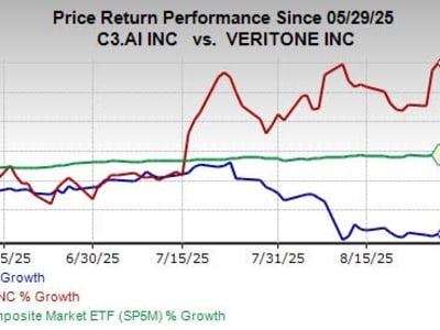 Perbandingan Saham C3.ai dan Veritone: Mana Investasi AI Terbaik Saat Ini?