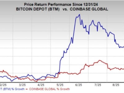 Bitcoin Depot Vs Coinbase: Strategi Mana yang Unggul di Gelombang Baru Kripto?