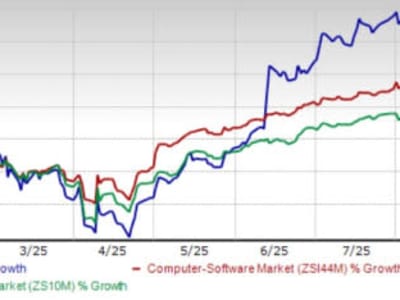 Oracle Melaju Pesat di Cloud dengan Ekspansi Infrastruktur dan AI