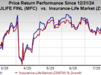 Manulife Luncurkan Platform Digital Baru untuk Permudah Agen Asuransi Perjalanan
