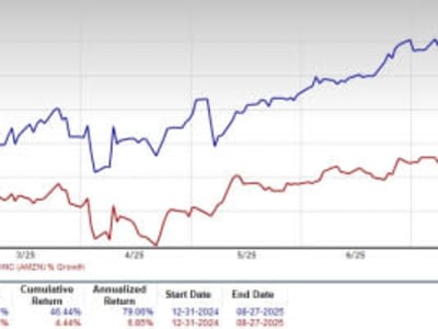 DoorDash vs Amazon: Siapa Saham Pengiriman yang Lebih Berpotensi Naik?