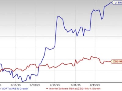 Unity Perkuat Create Solutions dengan Unity 6 dan AI untuk Pertumbuhan Besar