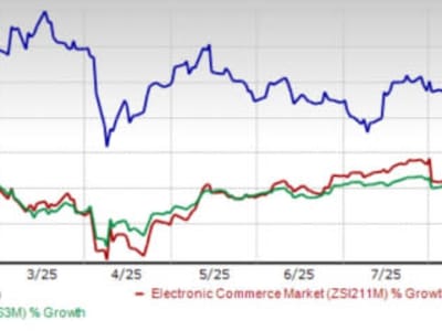 Alibaba Tembus Pertumbuhan AI Cepat Meski Hadapi Persaingan Ketat Global