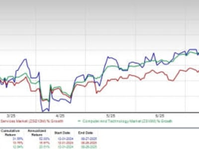 Shopify Tumbuh Pesat Berkat Inovasi Pembayaran, Tantang Amazon dan Alibaba