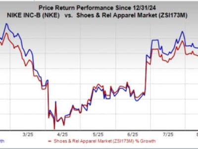NIKE Berjuang Hadapi Penurunan tapi Strategi Baru Siap Bangkit Kembali