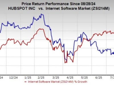 HubSpot Percepat Pertumbuhan dengan Integrasi AI Bersaing di Pasar CRM