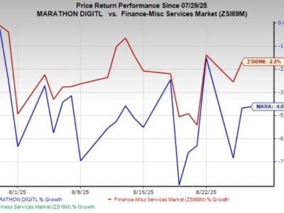 Strategi Unik MARA dalam Menambang dan Menahan Bitcoin untuk Keuntungan Masa Depan