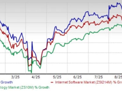 Meta Platforms Perkuat Basis Pengguna dan Pendapatan Lewat AI dan Keamanan