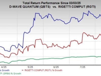 D-Wave dan Rigetti: Peran Penting Perusahaan Kecil di Era Ekonomi Kuantum