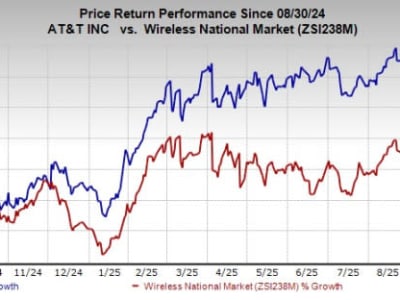 AT&T dan Cisco Perkenalkan Solusi SASE Terpadu untuk Keamanan Jaringan Perusahaan