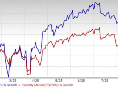 CrowdStrike Tumbuh Pesat dengan Falcon Flex, Target ARR Capai Rp 164.45 triliun ($10 Miliar) 