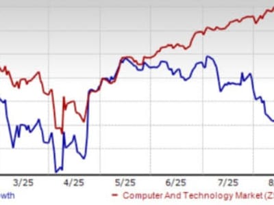 ServiceNow dan Persaingan Ketat di Pasar Otomasi Alur Kerja 2025