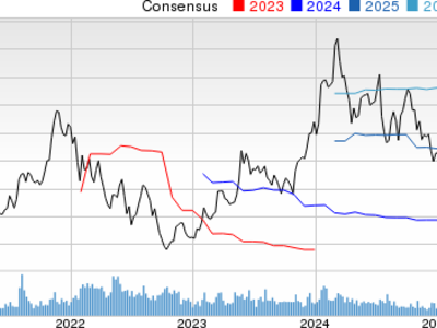 AMD Perkuat Posisi di Pasar Infrastruktur AI dengan Jalinan Mitra Strategis