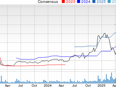 Credo CRDO Memperkuat Posisi AI dengan Strategi Sistem-Level Inovatif