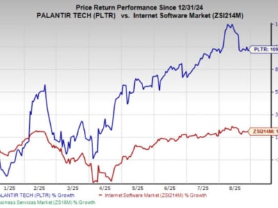 Palantir: Pemimpin Solusi AI dengan Pertumbuhan Pendapatan Melonjak Pesat