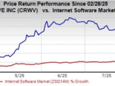 CoreWeave Tumbuh Pesat di Bidang Cloud AI Meski Kompetisi Ketat