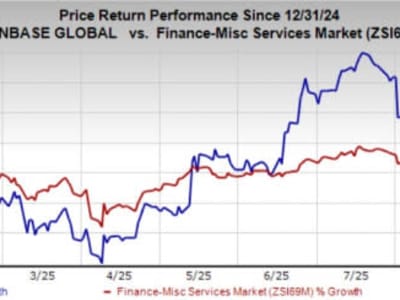 Pengaruh Harga Kripto terhadap Pertumbuhan dan Kinerja Saham Coinbase