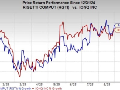 Perbandingan Rigetti dan IonQ: Pilihan Investasi Terbaik di Balapan Komputer Kuantum