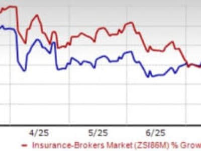 Gemini: Inovasi Digital WTW untuk Hadapi Risiko Asuransi Masa Depan