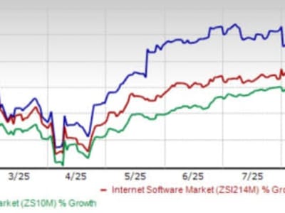 Cortex AI dari Snowflake Dorong Pertumbuhan Produk dan Persaingan Sengit di Pasar AI