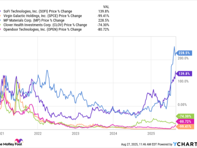Mungkinkah SPAC Baru Chamath Palihapitiya Jadi Kesuksesan atau Risiko Lagi?