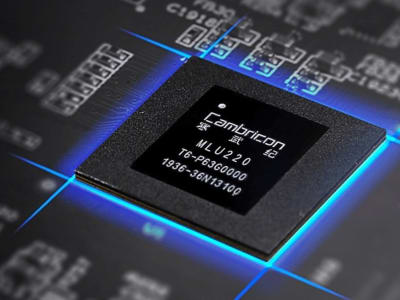 Saham Cambricon Turun, Kembali Kalahkan Moutai Sebagai Saham Termahal China?