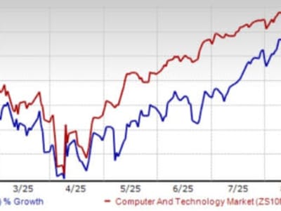 Alphabet dan Tantangan AI: Inovasi Gemini dan Persaingan Ketat di 2025