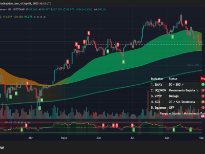 Menimbang Risiko dan Peluang Cryptocurrency di Tengah Tekanan Red September