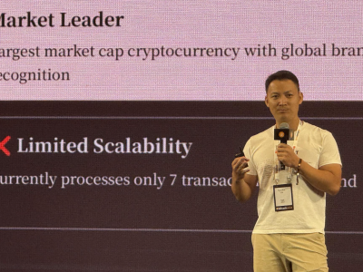 Mengaktifkan Kembali OP_CAT Bisa Mengubah Bitcoin Jadi 'Uang Pintar' Masa Depan